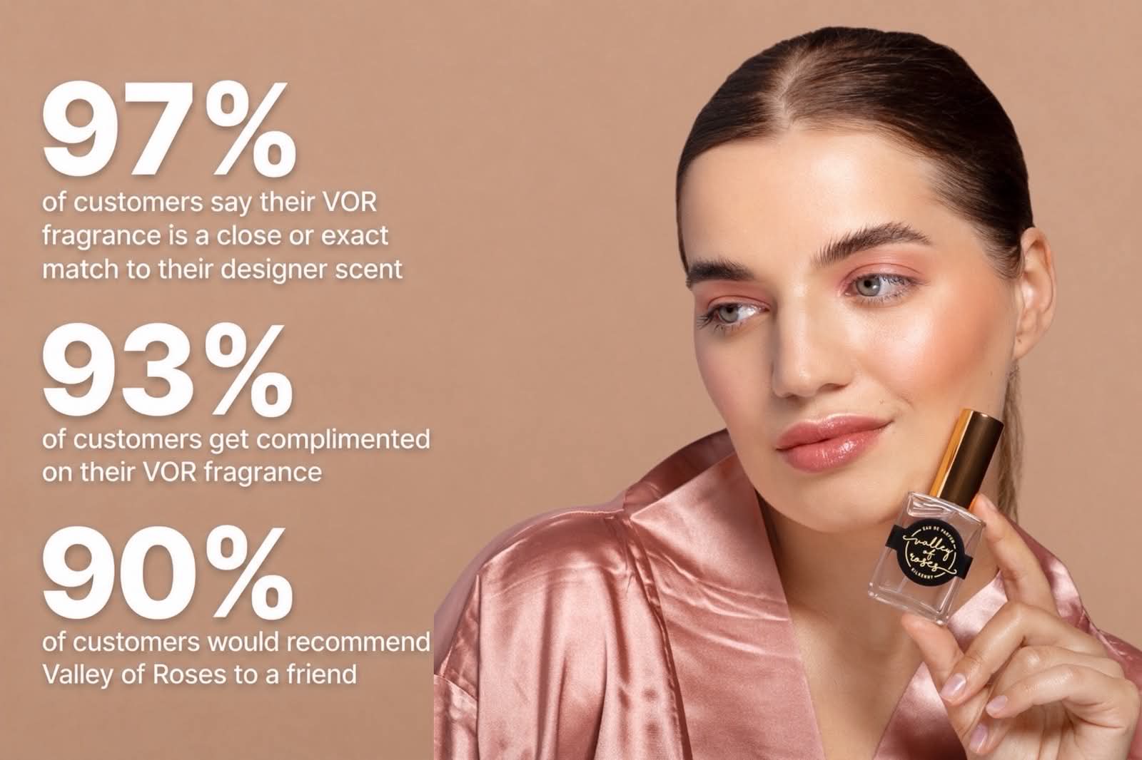 Valley of Roses Women's Perfumes #328 INSPIRED BY... DOLCE
